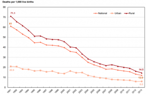 Atlas_Mortality